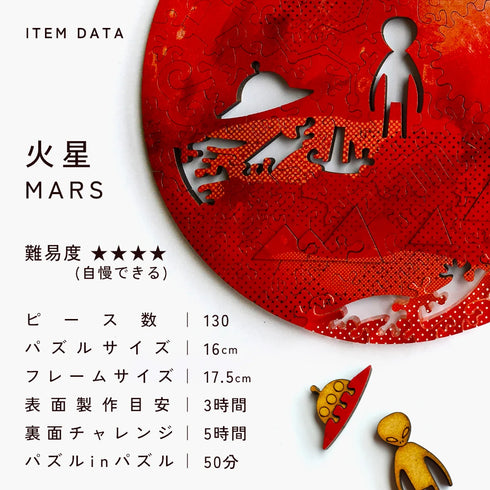 【予約販売】宇宙の破片 MARS 火星と専用フレームセット
