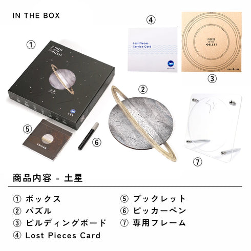 【6月入庫分予約】宇宙の破片 SATURN 土星と専用フレームセット
