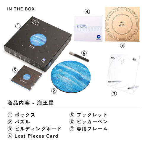 【予約完売御礼】宇宙の破片 NEPTUNE 海王星と専用フレームセット