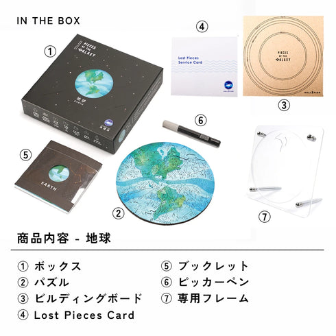 EARTH  地球と専用フレームセット