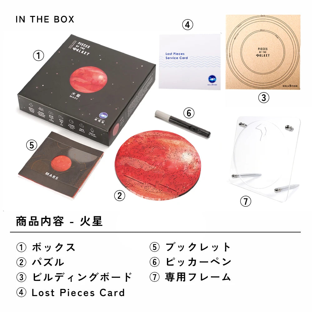 宇宙の破片 MARS 火星と専用フレームセット 6月入庫分予約】宇宙の破片 MARS 火星と専用フレームセット – ご褒美