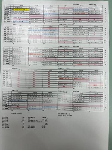 お客様の写真
